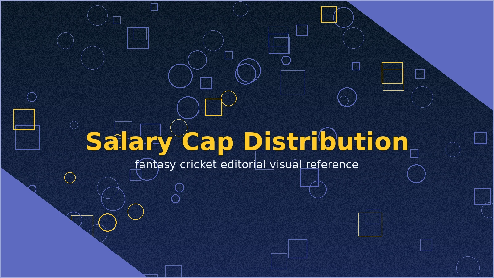 Salary cap distribution